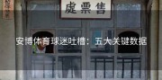 安博体育球迷吐槽：五大关键数据
